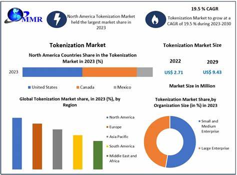 The Tokenization Market Has A 4,000x Growth Potential According Bitwise: Here's 'The Cleanest Way' To Invest In The Narrative
