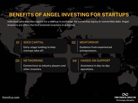 Angel Investing –> Fund Investing