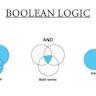 That boolean should probably be something else
