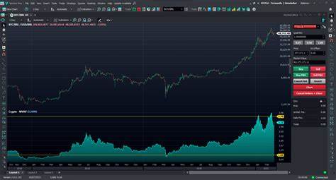 Bitcoin Hits $97,900, Targeting $112K as MVRV Signals Growth - The Crypto Basic