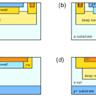 Ask HN: Why does STM32 (or embedded generally) development suck?