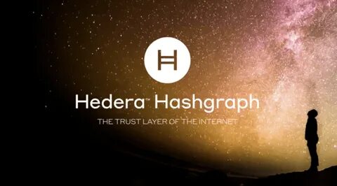 Hedera Hashgraph (HBAR) News Archives - CoinGape