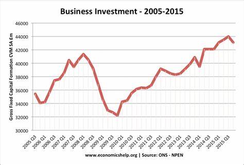 Britain more than $660mln of investments by Italian companies - ZAWYA