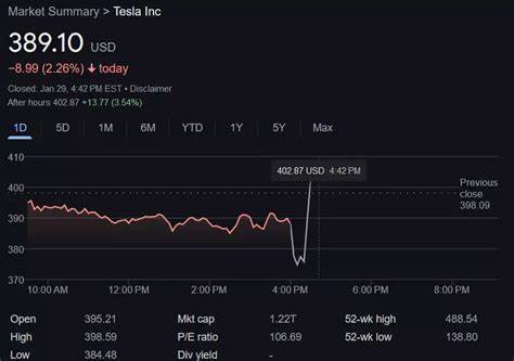 Tesla misses expectations on revenue, earnings per share in 2Q earnings
