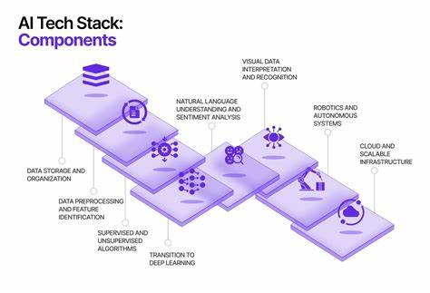 Rethinking Software Development: Why AI Should Build Your Entire Stack