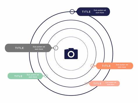The Ripple Effect: How Blockchain Innovator Ripple is Shaping the Future of Finance - DK1250