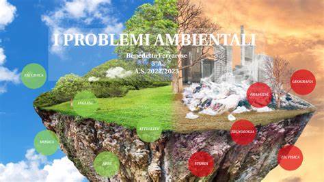 I problemi ambientali posti dai vaporizzatori e la mancanza di 