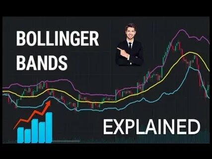 Bollinger Bands (BBs) Strategy for Crypto Trading - FX Leaders - FX Leaders