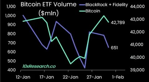 Will FOMC Pump Altcoin Markets? XLM Crypto and XRP Price Analysis Pre-FOMC - 99Bitcoins