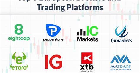 Eight best European forex trading platforms - Times of Malta