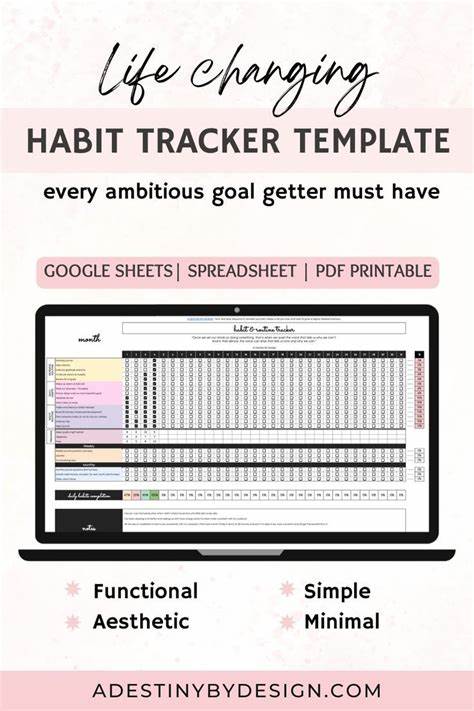 Show HN: Motive+ – A Habit Tracker to Change Lives