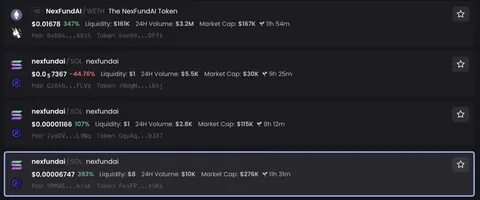 FBI NexFundAI Token Accused of Violating MIT License Despite $200K Cap: Guest Post by Coincu - CoinMarketCap