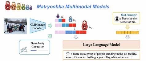 Machine Mental Imagery: Empower Multimodal Reasoning with Latent Visual Tokens