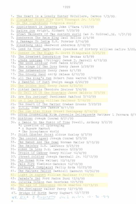 He Read (At Least) 3,599 Books in His Lifetime. Now Anyone Can See His List