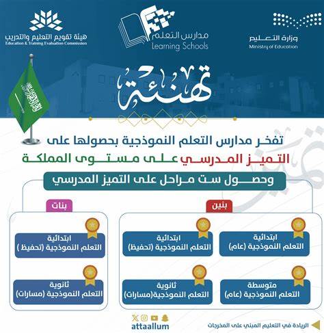 منصة مدارس التعلم النموذجية للتعليم المدرسي - بنان