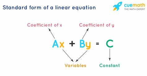 Standard Form for Linear Equations - Definition & Examples