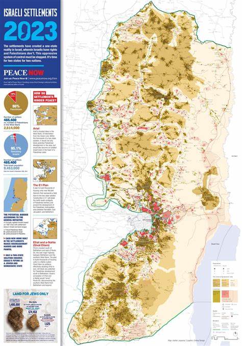 Postal codes of all Israeli settlements and API to lookup and avoid