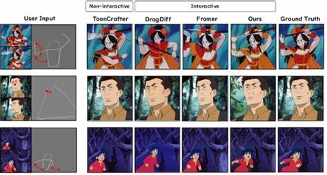 Integrating Explicit Structural Guidance into Inbetween Frame Generation