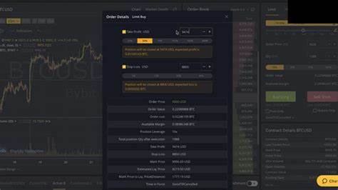 Bybit Exchange Loses $1.4 Billion in Major Security Breach, Ethereum Price Falls - CoinMarketCap