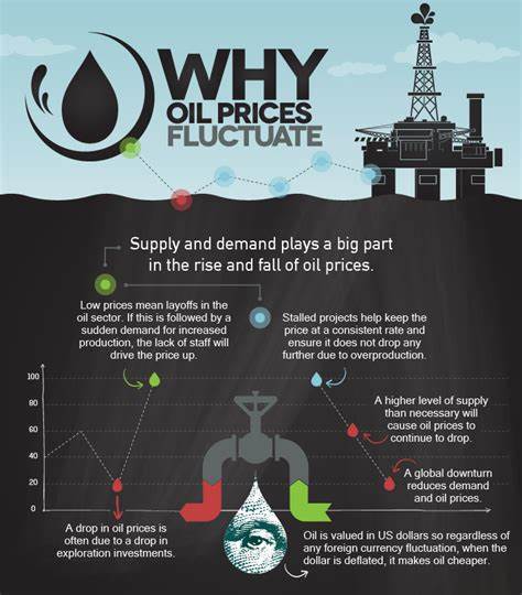 Why Oil Prices May Have Further To Fall