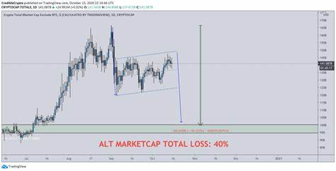 Bitcoin Breaks Out, Liquidating $238,500,000 As Several Analysts Predict Q4 Fireworks for BTC - The Daily Hodl