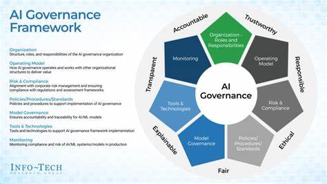 The AI Governance Imperative: How Industry Leaders are Tackling AI Governance Policy & Why it Matters