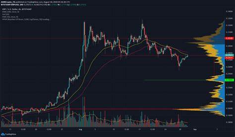 Dogecoin and Chainlink Price Sentiment Sinks, Investors Seek Refuge in New Altcoin Tipped To Revolutionize DeFi - Analytics Insight