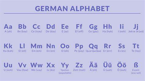 D d | ABC - DW Learn German