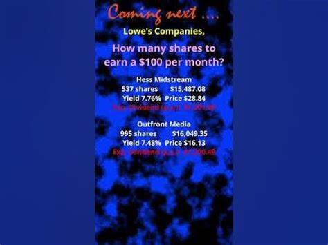 How Much Would It Take To Earn $100 A Month From Outfront Media Stock