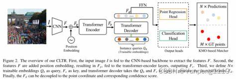 End-to-end long-horizon reasoning with one Transformer model