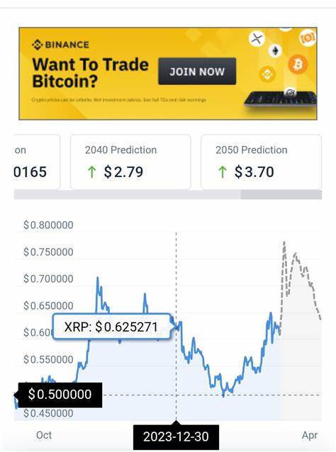 XRP is a scam. - Binance