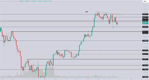 Bullish sentiment returns as stocks and cryptos climb higher, gold hits new ATH - Kitco NEWS