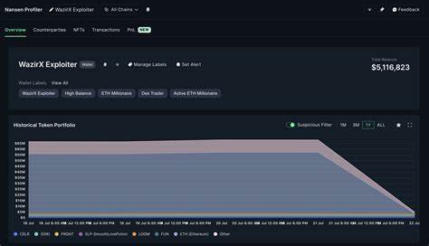 Crypto Influencer Accuses WazirX of Concealing $27.5M in Bitcoin and USDT from Users!