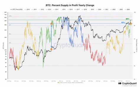 Bitcoin’s Bull Run Countdown: Don’t Miss Out - TronWeekly