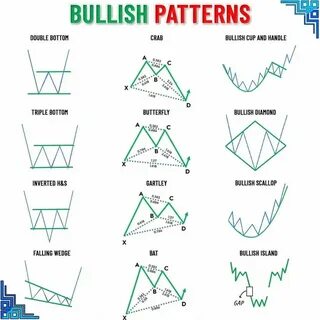 Red alert as Ethereum price invalidates key bullish pattern