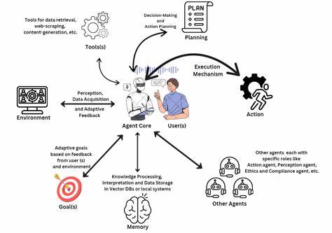 Agentic Coding Tools – Not Skynet, Not a Stochastic Parrot
