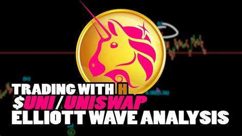 Uniswap Elliott Wave technical analysis [Video] - FXStreet