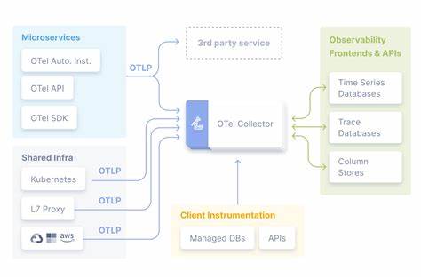 Replacing OTel to scale our Observability platform beyond 100 Petabytes