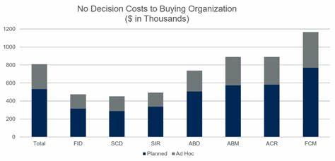 AGI may be impossible to define, and that's a multibillion-dollar problem