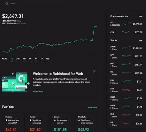 Robinhood Now Allows Investors to Automatically Buy $1 of Crypto a Day - CoinMarketCap