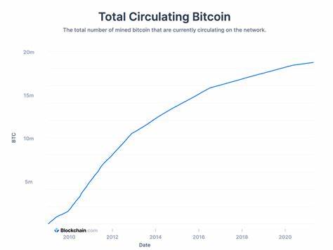 How Many Bitcoins Are Left for Mining - CCN.com
