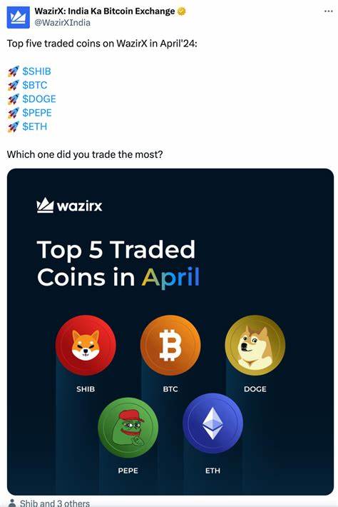 Shiba Inu Surpasses BTC and DOGE, Emerges as Top-Traded Coin on India’s Leading Exchange - Crypto Adventure