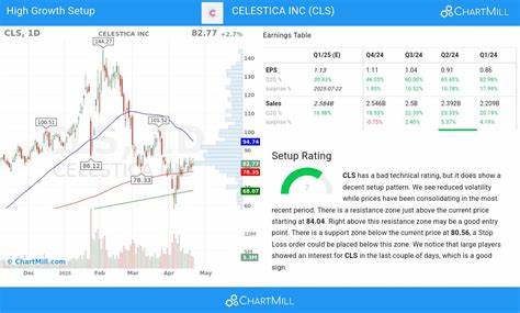 Celestica Stock Hits A High, But May Have Room To Run