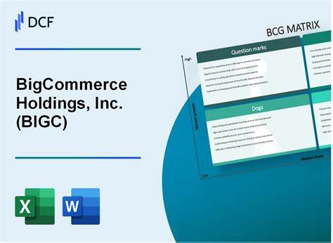 BigCommerce Holdings (BIGC) Announces the Availability of Perplexity for Its Customers