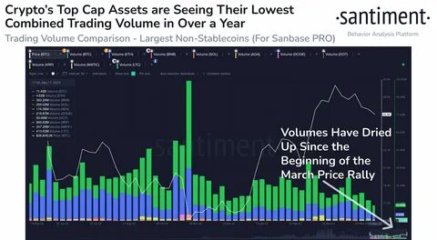 Top Bitcoin Trader Says "Up Only Starting Tomorrow" as Fed Cut Rates, These Altcoins Will Soar - Coinfomania