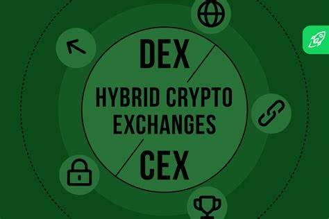 The Top Hybrid Cryptocurrency Exchanges to Buy and Sell BTC and Altcoins