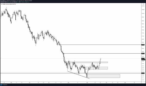 FBi/USD - Fractal Bitcoin US Dollar