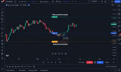 DeFi’s most notorious bot makes record 2024 profit targeting ENA traders - DLNews