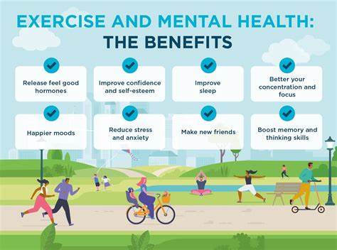 Does exercise improve mental health?