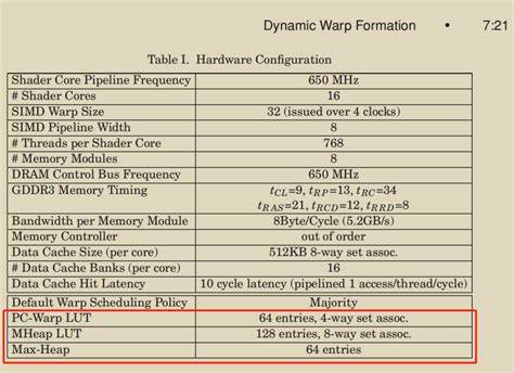 GPU线程束分化时是否可以把不同warp不同lane的线程自动合并成一个warp以提高管线的执行效率？ - 知乎